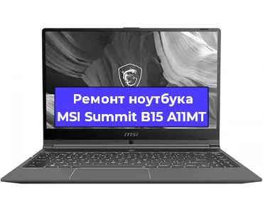 Замена корпуса на ноутбуке MSI Summit B15 A11MT в Ижевске